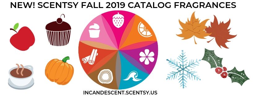 SCENTSY FALL 2019 CATALOG FRAGRANCES