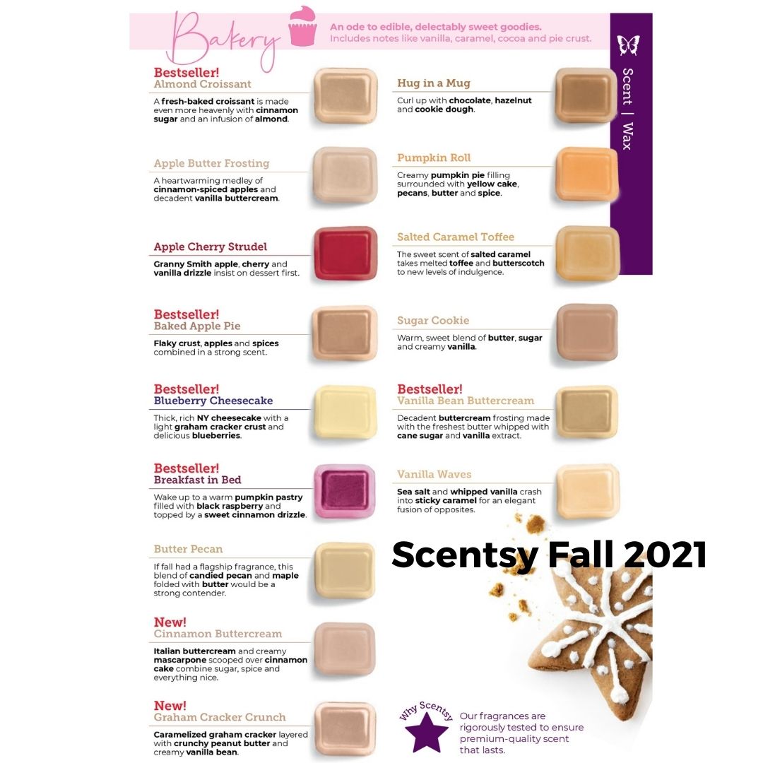 Scentsy Fall 2021 Catalog Scent List Incandescent.Scentsy.us