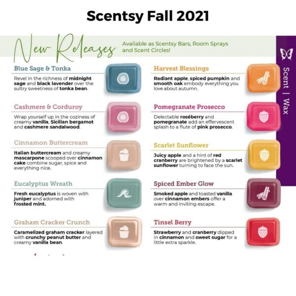 Scentsy Fall 2021 New Releases