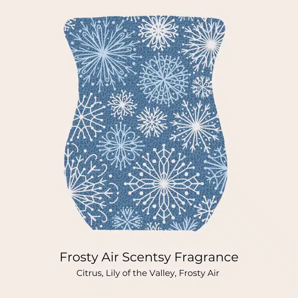 Complete Scentsy Fall Winter 2023 Catalog Scent List