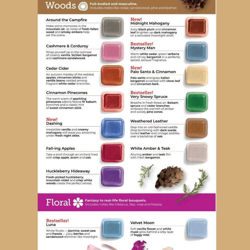 Complete Scentsy Fall Winter 2023 Catalog Scent List Incandescent.Scentsy.us