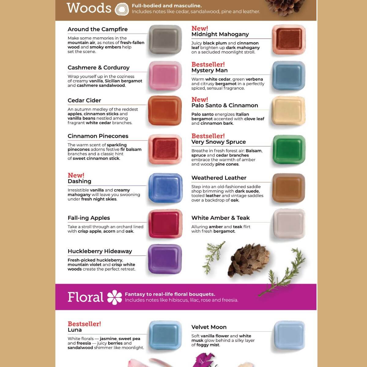 Complete Scentsy Fall Winter 2023 Catalog Scent List