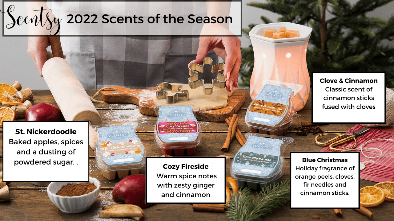 Scentsy Scents of the Season 2022 1280 × 720 px