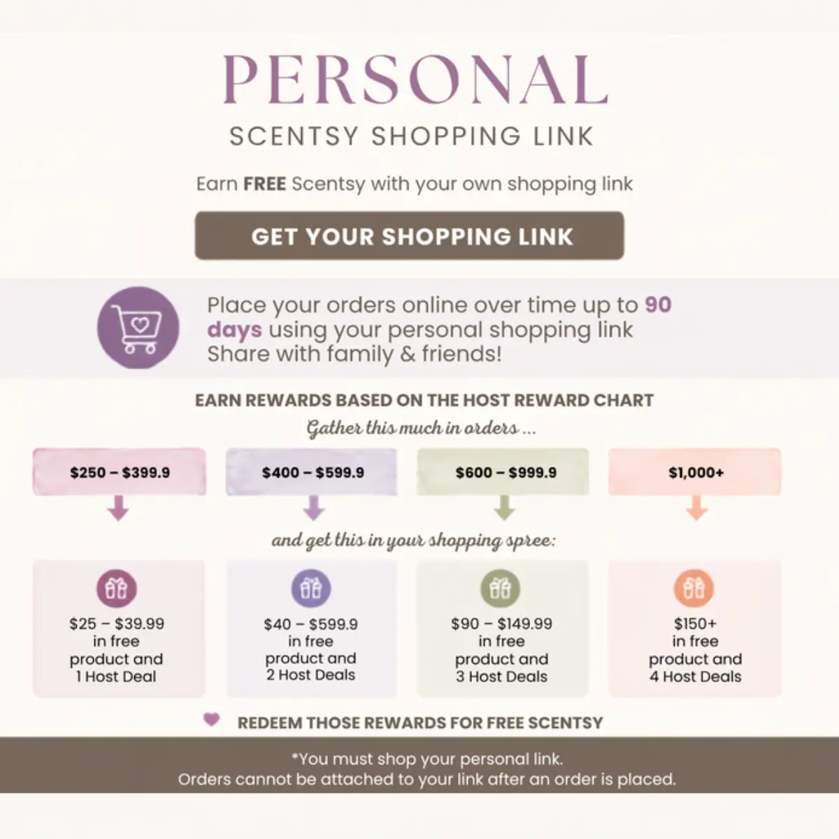 Scentsy Personal Shopping Link | Earn Rewards | Scentsy For Less! Scentsy Personal Shopping Link | Earn Rewards | Scentsy for less!