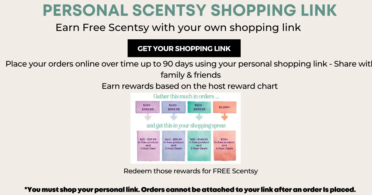 Shopping Link Party IncandescentScentsyus Facebook Cover