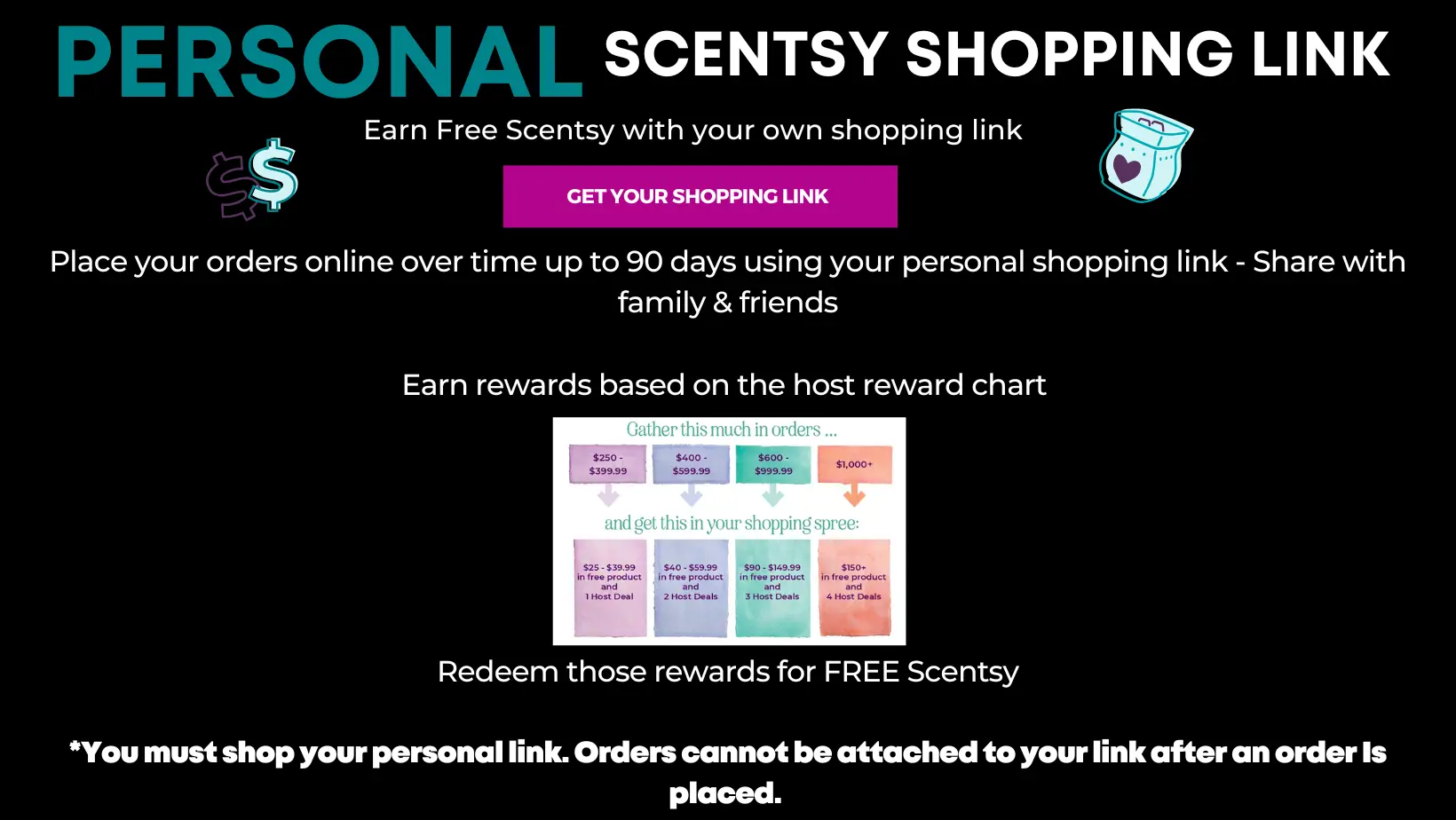 Shopping Link Party IncandescentScentsyus Facebook Cover