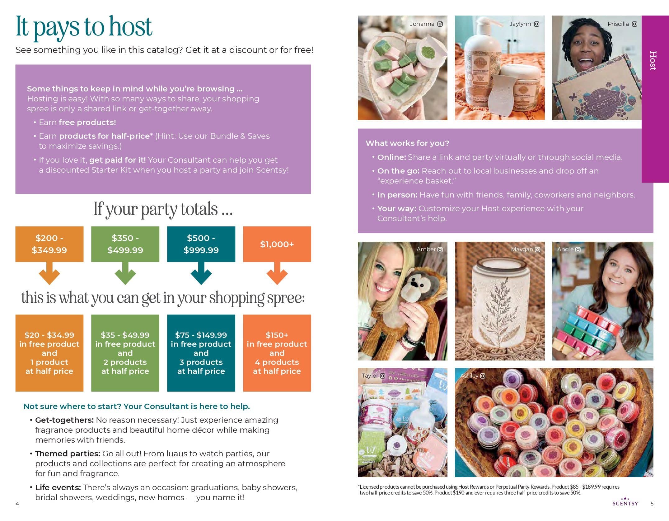 Scentsy Spring Summer 2024 Catalog Flipbook