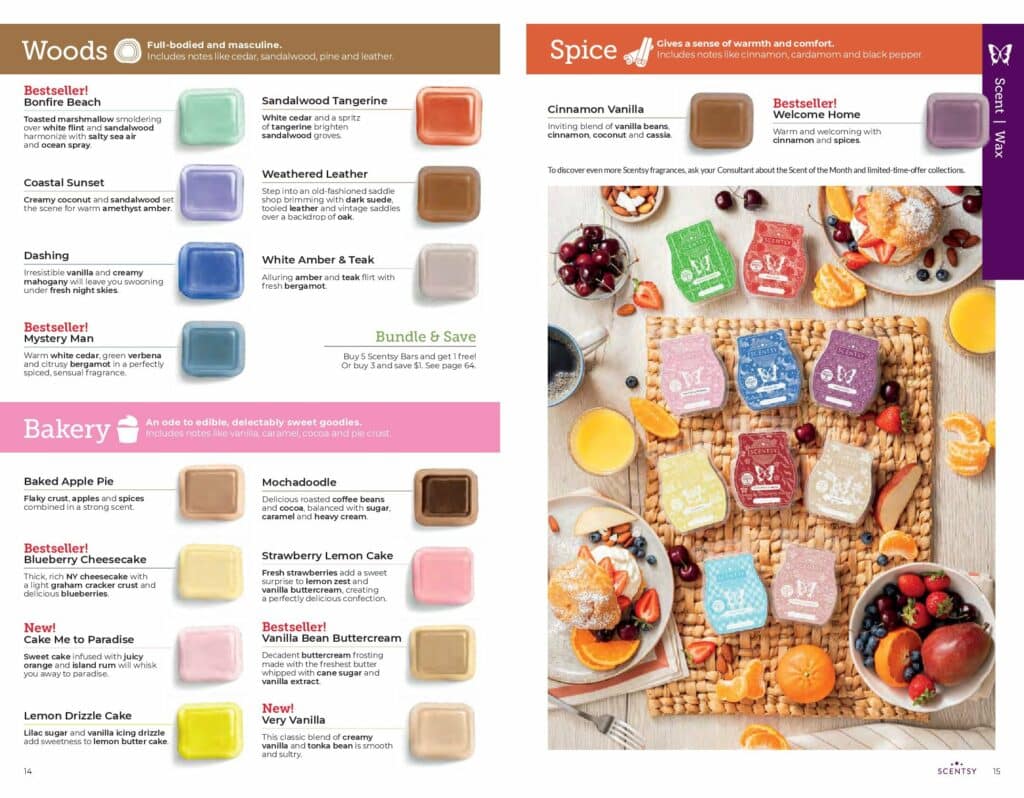 Scentsy Spring Summer 2024 Catalog Flipbook