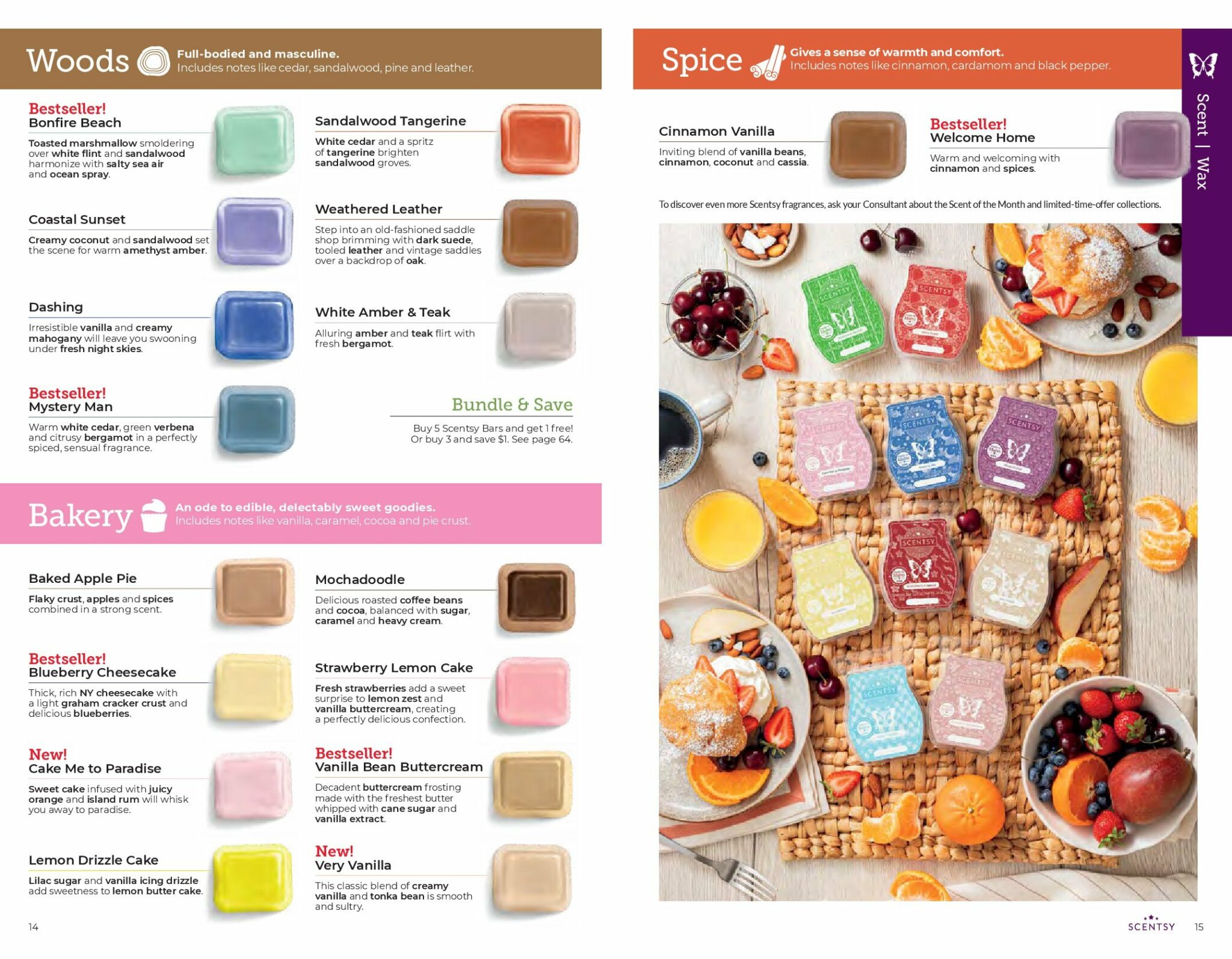 Scentsy Spring Summer 2024 Catalog Flipbook