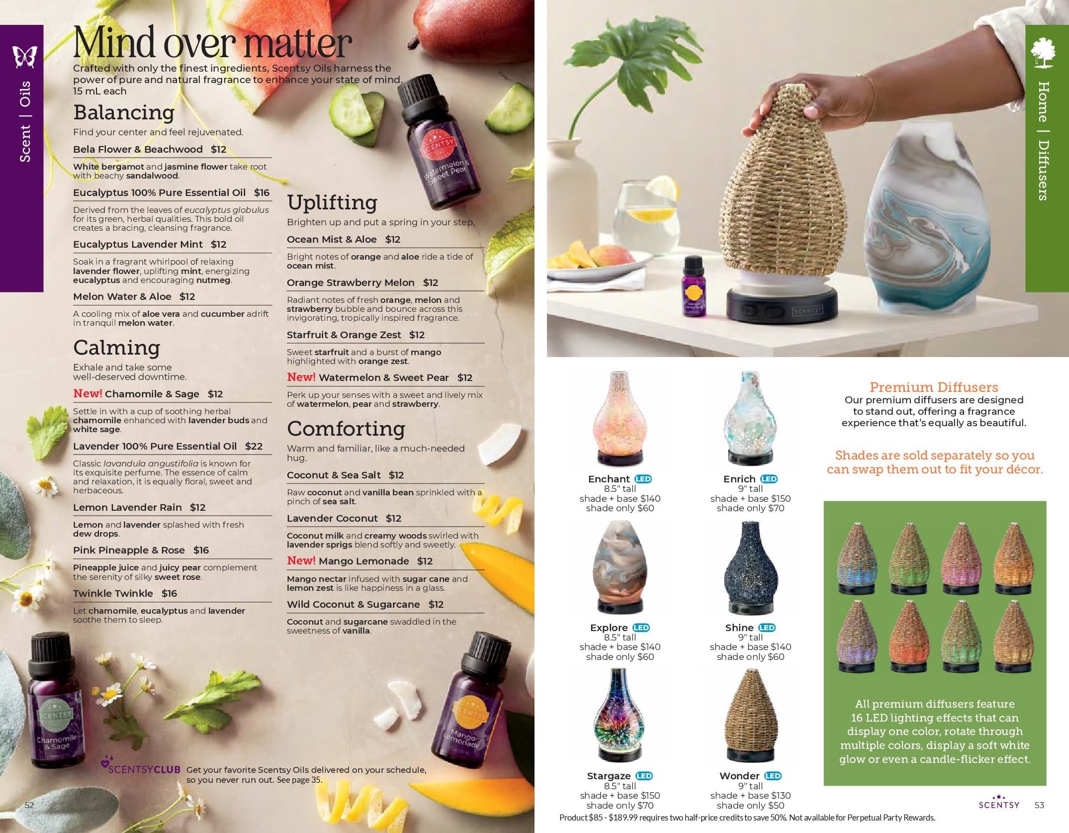 Scentsy Spring Summer 2024 Catalog Flipbook