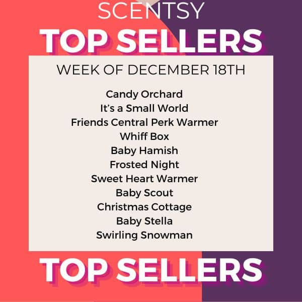 Scentsy Top Sellers - Week of December 18, 2023