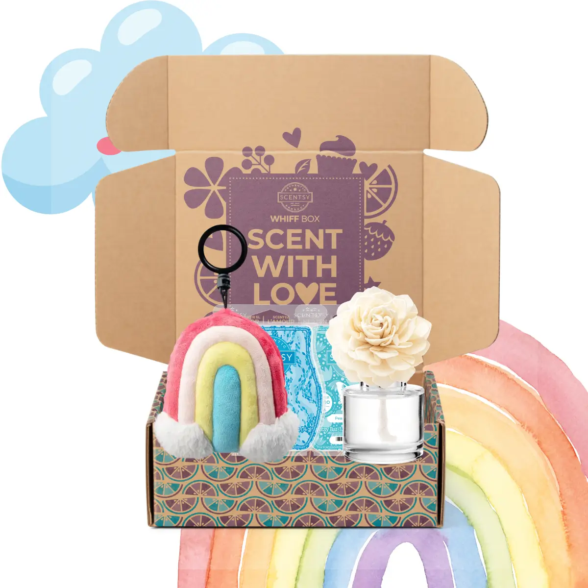 Scentsy April 2025 Whiff Box Spoiler