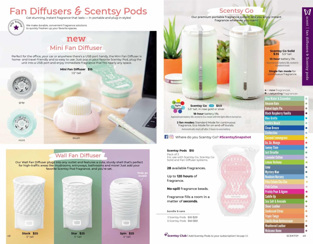 SCENTSY FAN DIFFUSERS