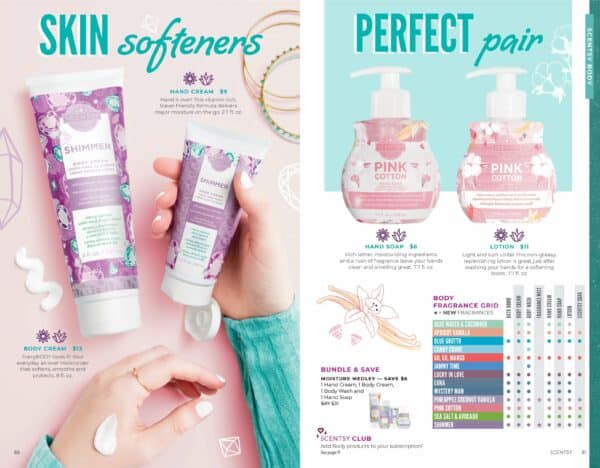 SCENTSY BODY CARE FALL 2019 CATALOG