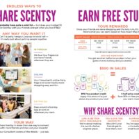 SCENTSY FALL WINTER 2019 CATALOG