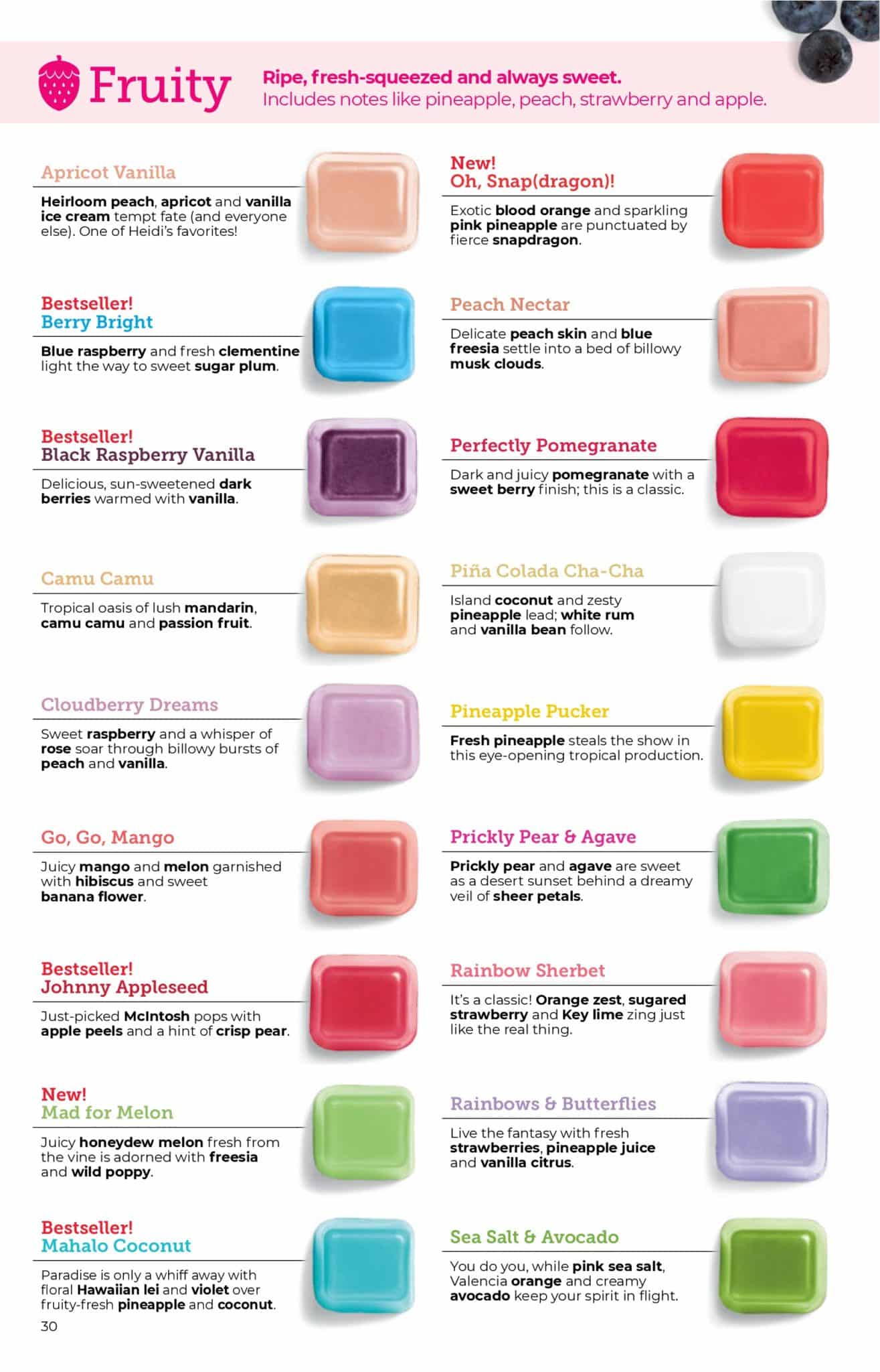 Scentsy Complete Scent List For 2021 Spring Summer Incandescent