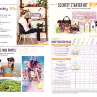 SCENTSY FALL WINTER 2018 CATALOG SLIDESHOW