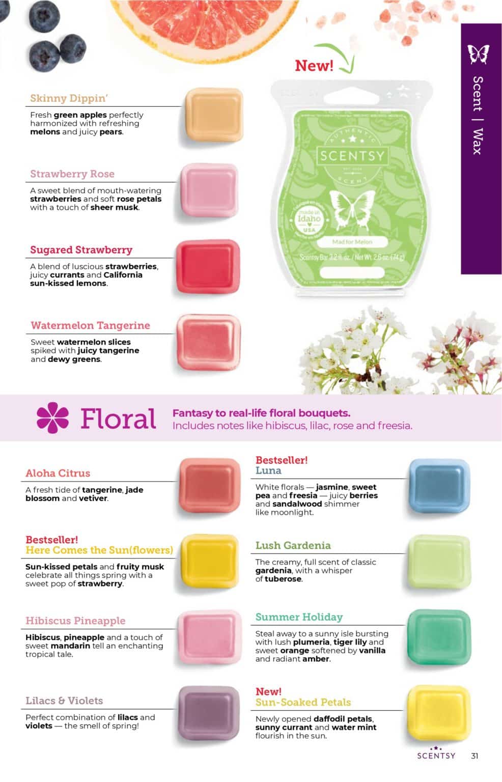 Scentsy Complete Scent List for 2021 Spring Summer Incandescent