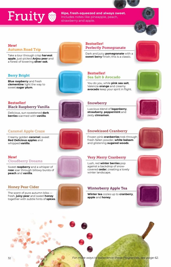 SCENTSY FALL WINTER 2020 CATALOG REQUEST | Shop Scentsy | Incandescent.Scentsy.us