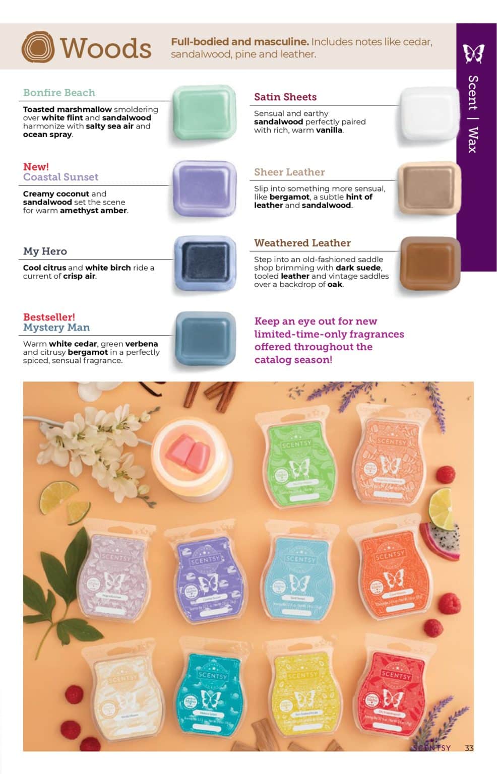 Scentsy Complete Scent List for 2021 Spring Summer Incandescent