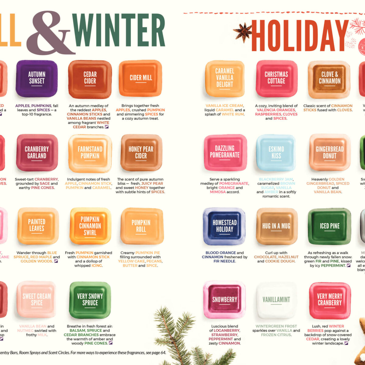 SCENTSY FALL WINTER 2018 CATALOG SLIDESHOW Incandescent.Scentsy.us