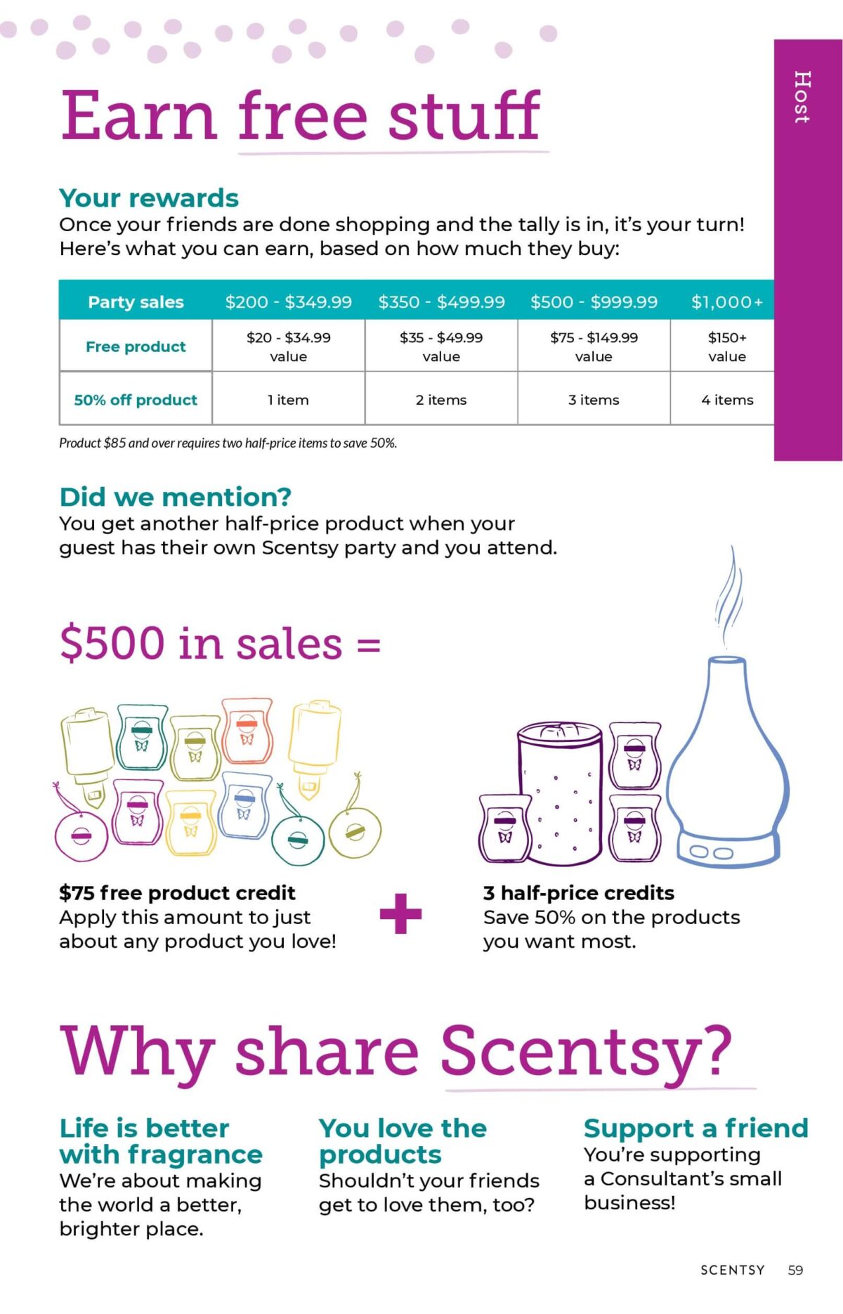 SCENTSY FALL WINTER 2020 CATALOG REQUEST