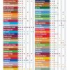 SCENTSY FALL WINTER 2020 CATALOG REQUEST | Shop Scentsy | Incandescent.Scentsy.us