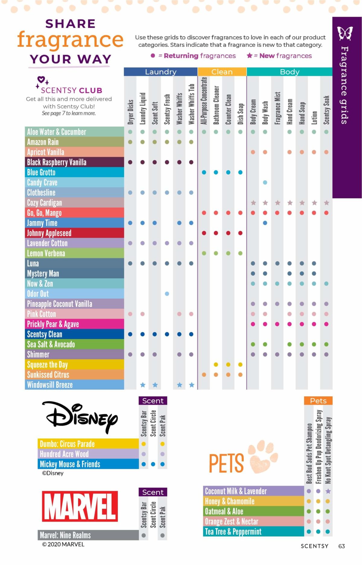 SCENTSY FALL WINTER 2020 CATALOG REQUEST | Shop Scentsy | Incandescent.Scentsy.us