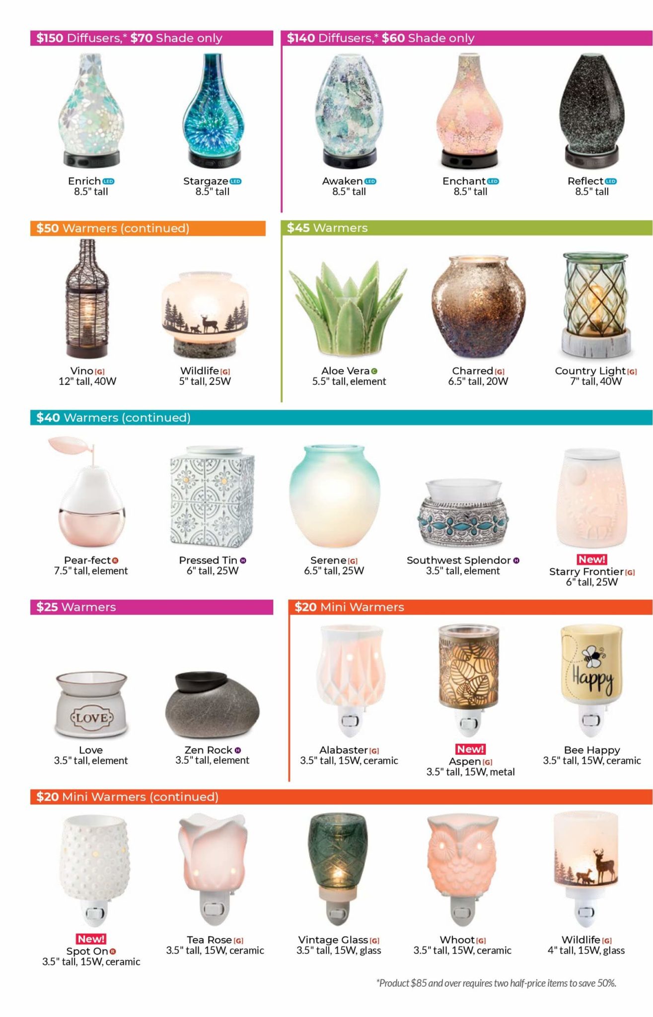 SCENTSY FALL WINTER 2020 CATALOG REQUEST