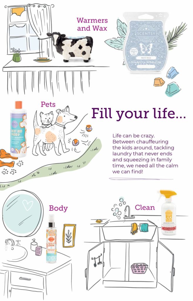 SCENTSY FALL WINTER 2020 CATALOG REQUEST | Shop Scentsy | Incandescent.Scentsy.us