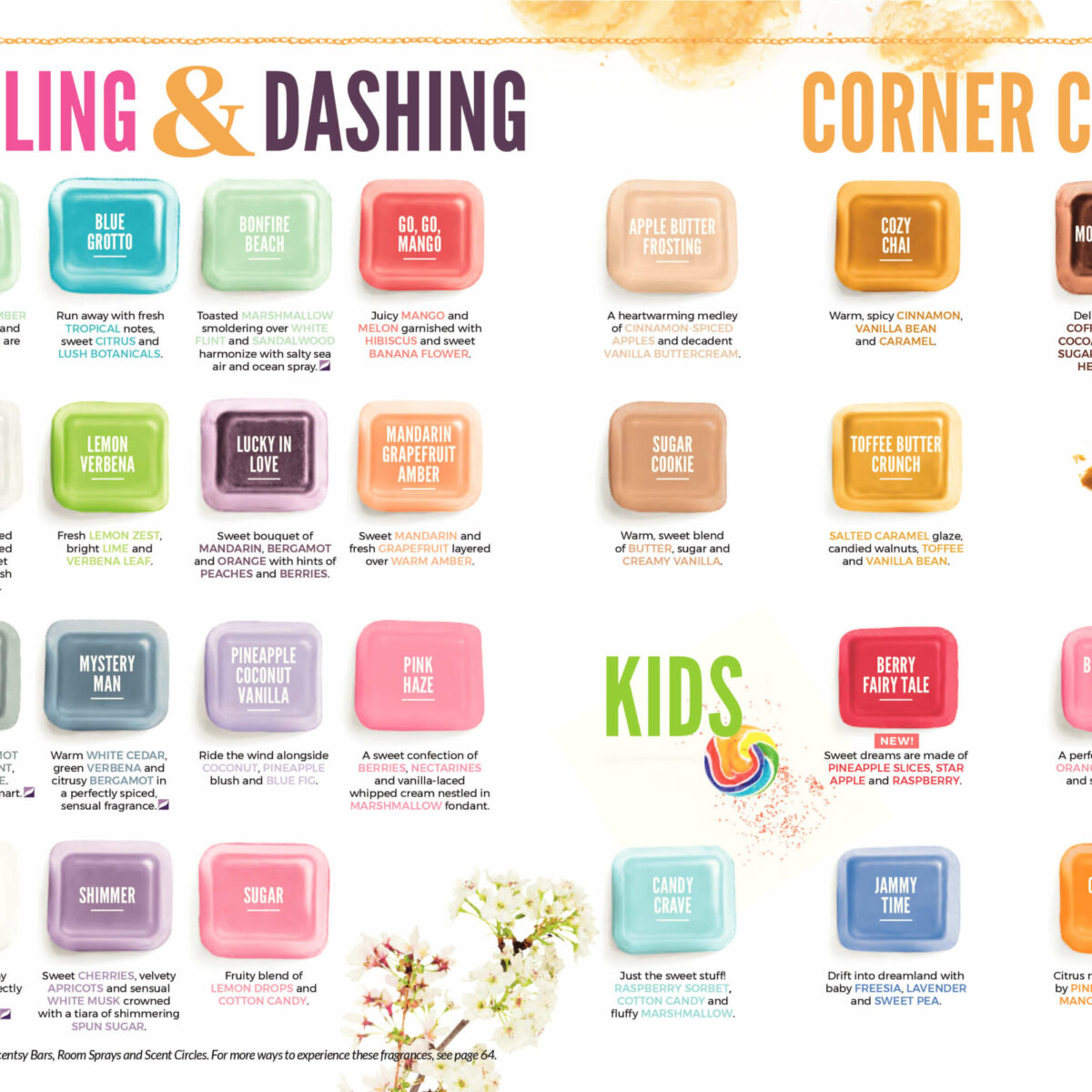 SCENTSY FALL WINTER 2018 CATALOG SLIDESHOW Incandescent.Scentsy.us