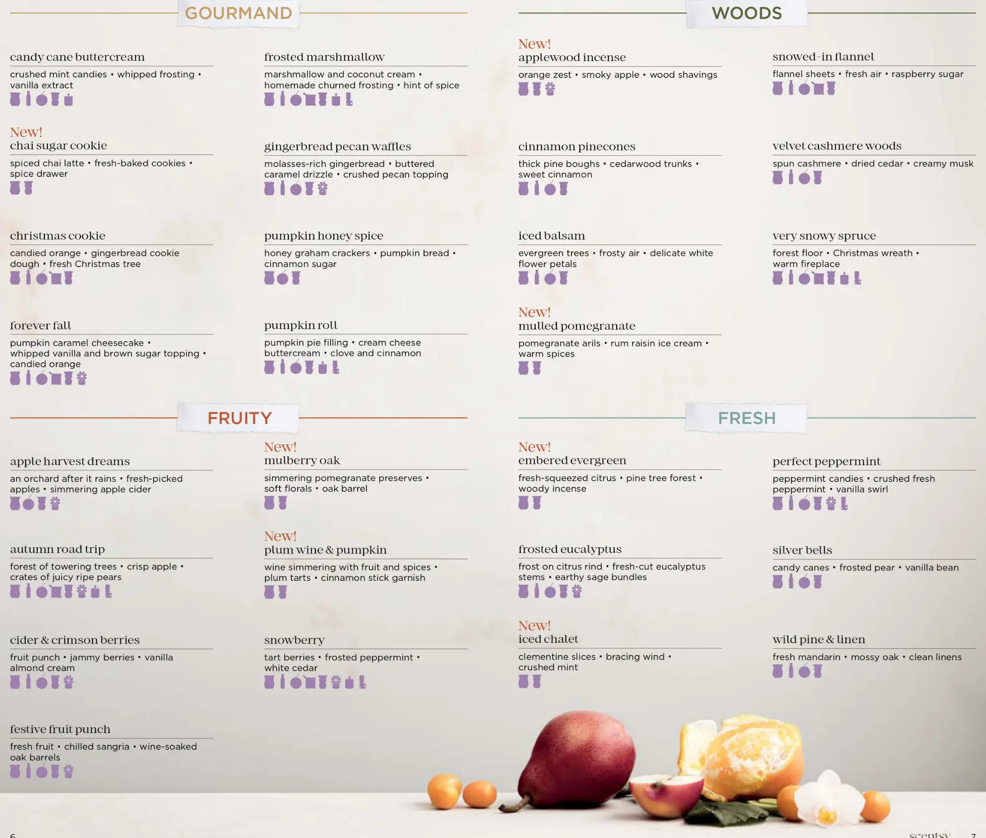 Scentsy 2026 Fall &Amp; Winter Catalog Seasonal Fragrances Scentsy 2026 Fall & Winter Catalog Seasonal Fragrances