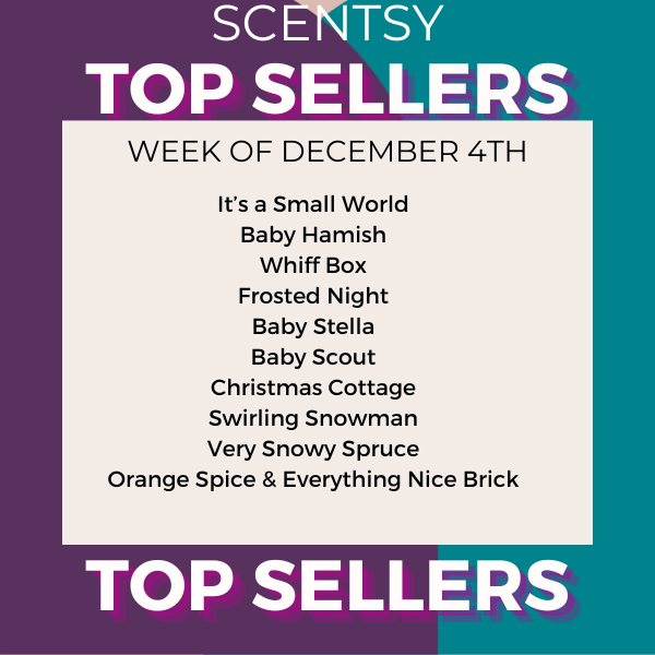 Scentsy Top Sellers - Week of 12/04/23